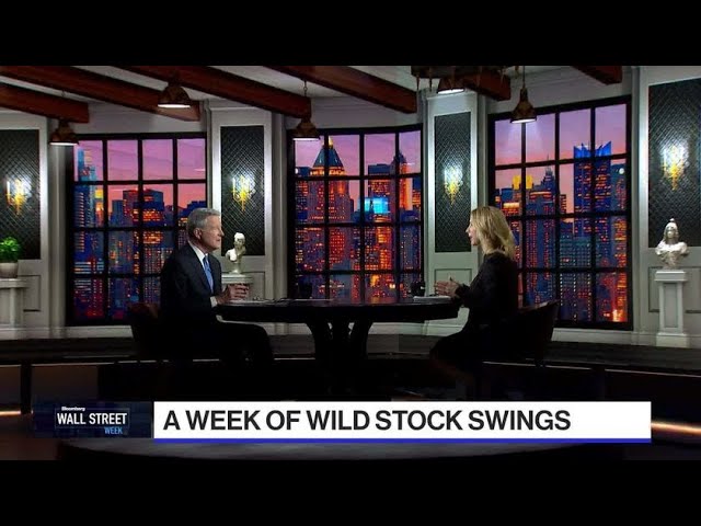image 0 A Week Of Wild Stock Swings