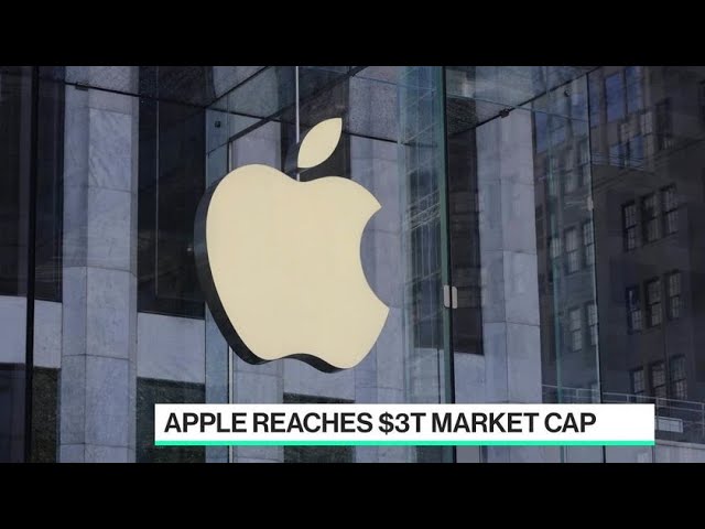 Apple Makes History As Rally Results In $3 Trillion Market Value