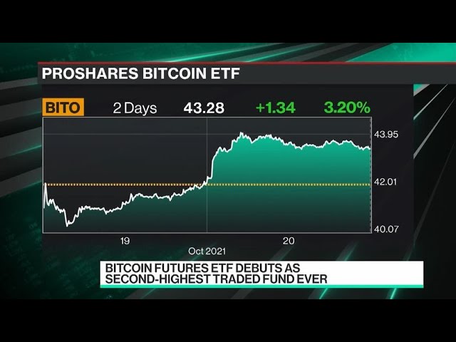 Bitwise Cio On Bitcoin’s Rise To All-time High