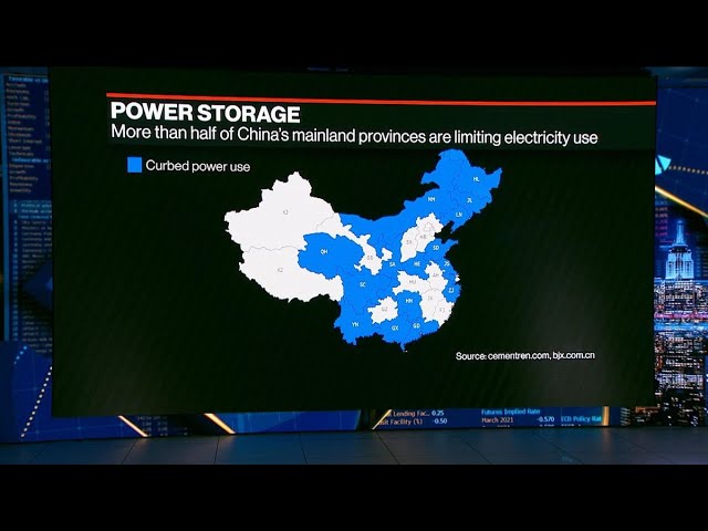 image 0 China's Energy Crisis