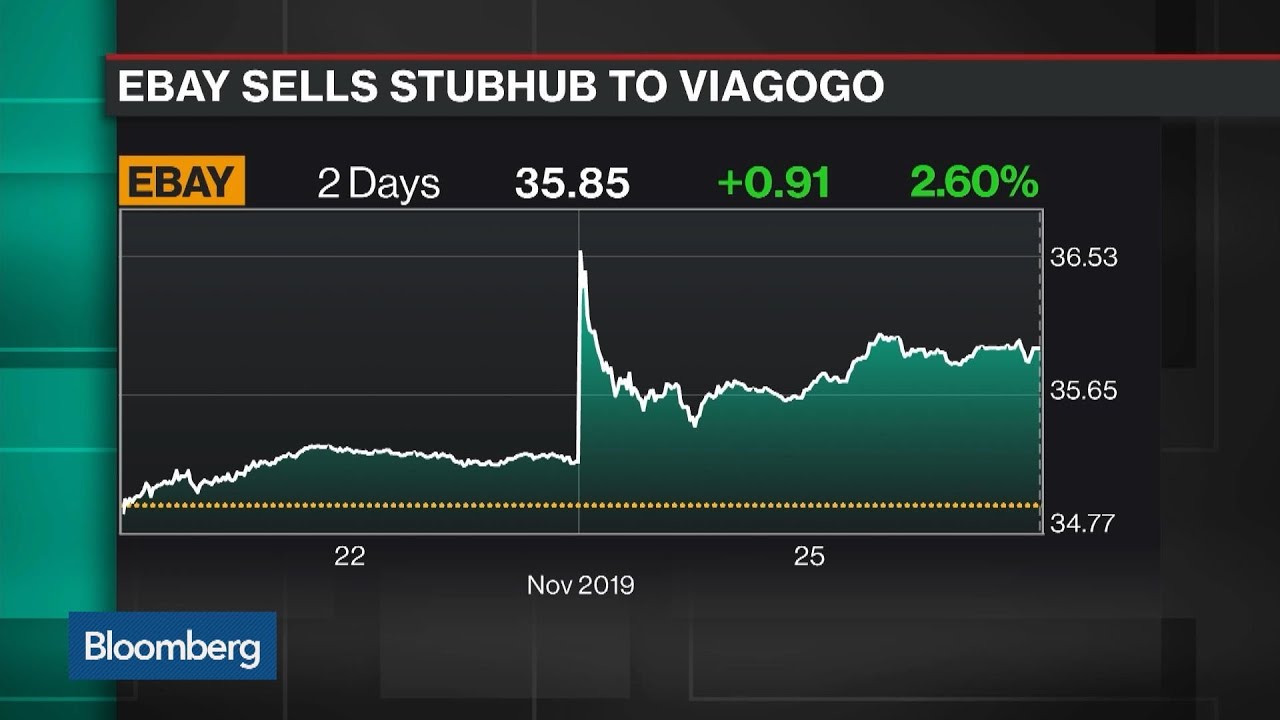 image 0 Ebay Sells Stubhub To Rival Viagogo For $4.05 Billion