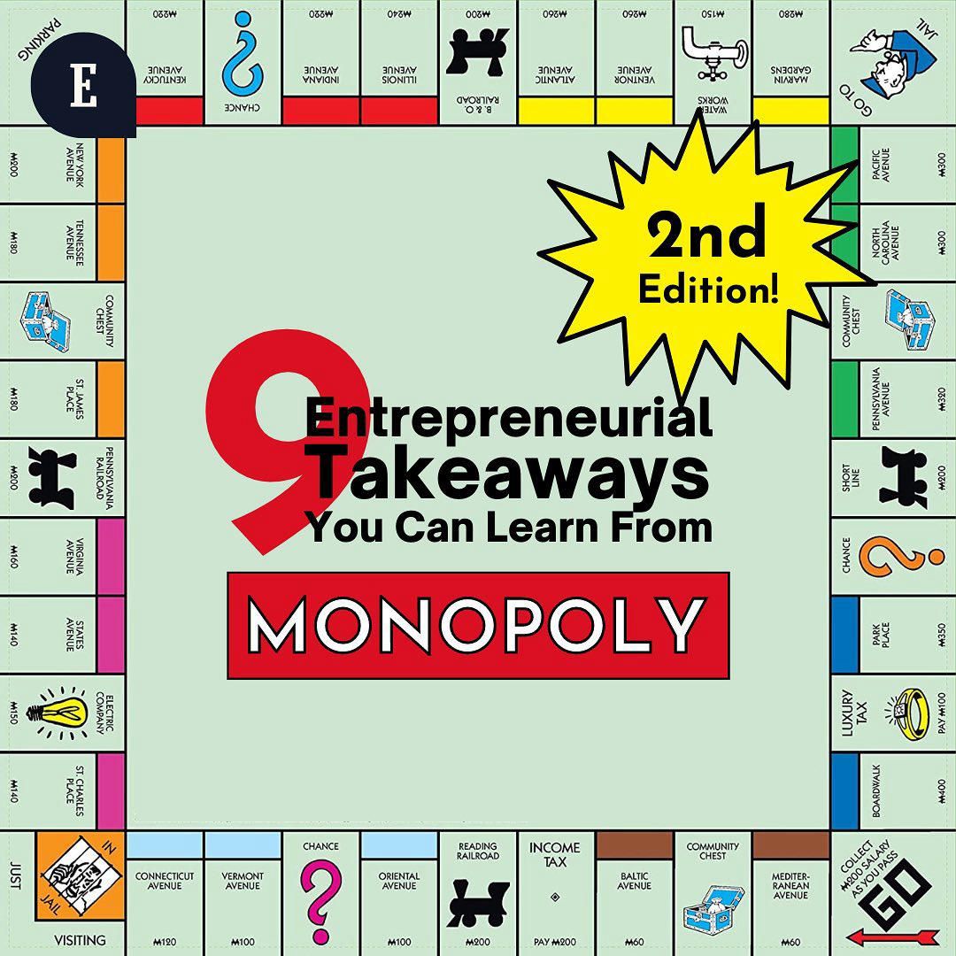 Entrepreneur - On this day in 1935, the Parker Brothers launched Monopoly - and we've been learning