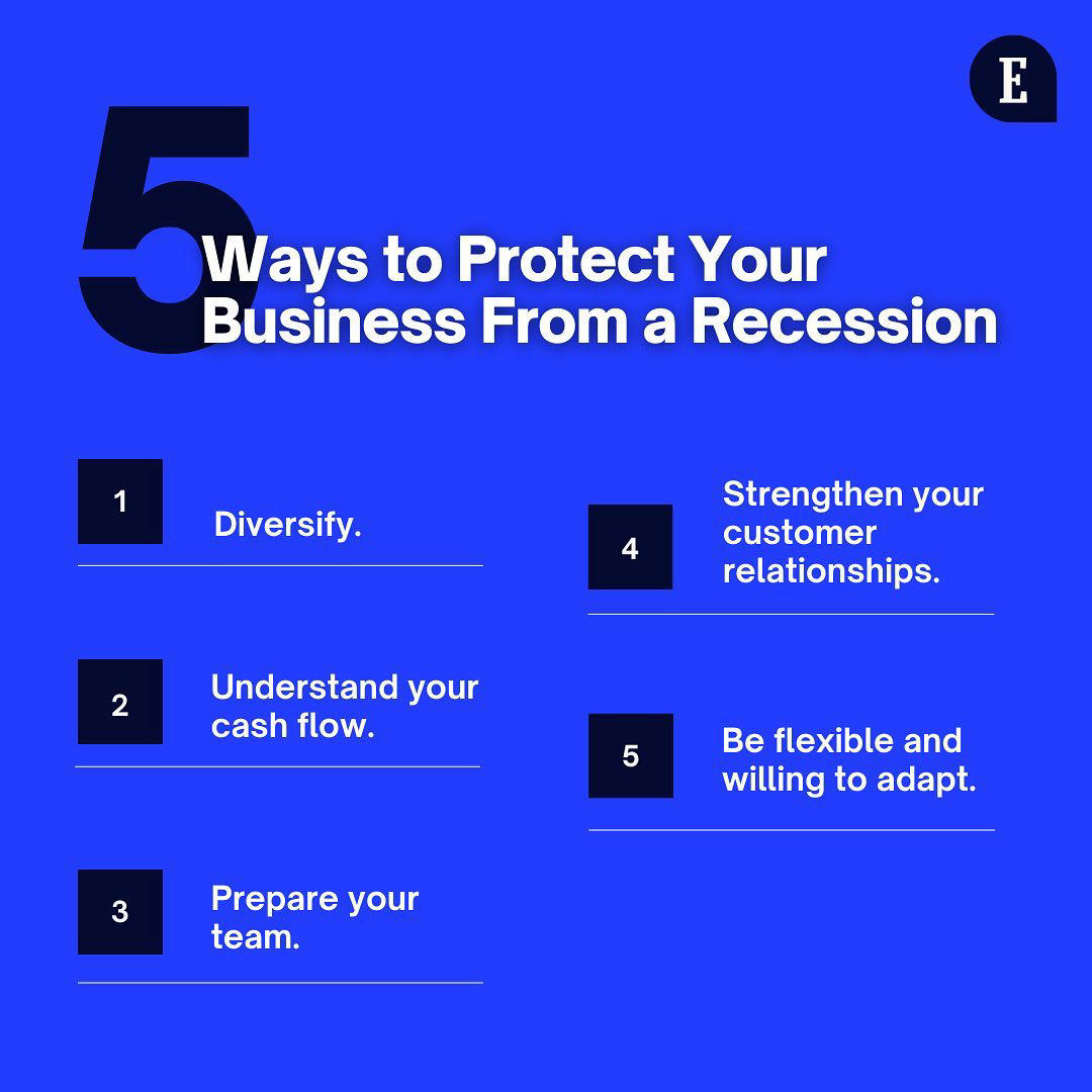 Entrepreneur - Recession doesn't have to mean panic if you're prepared
