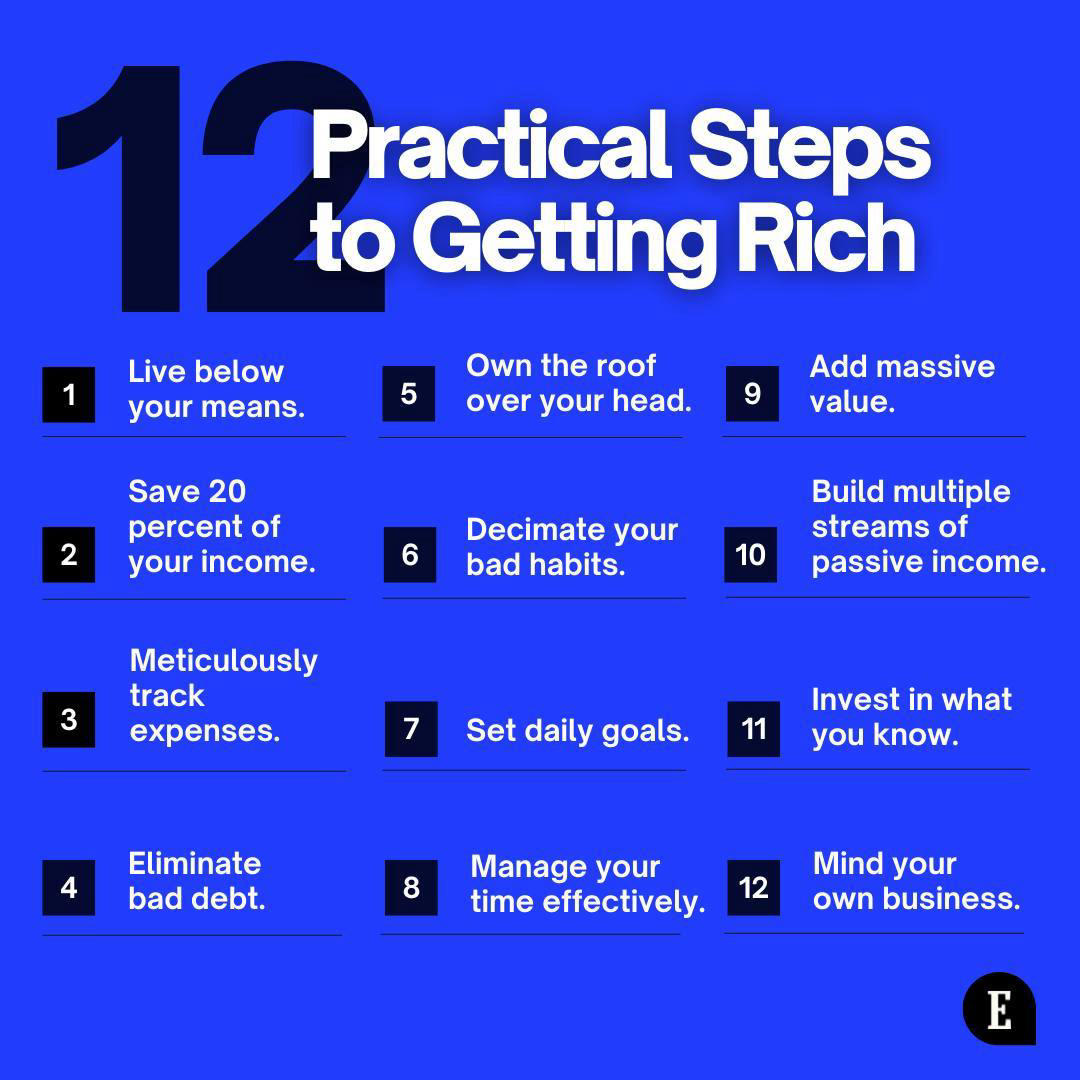 Entrepreneur - The secrets to getting really rich in life aren't really secrets