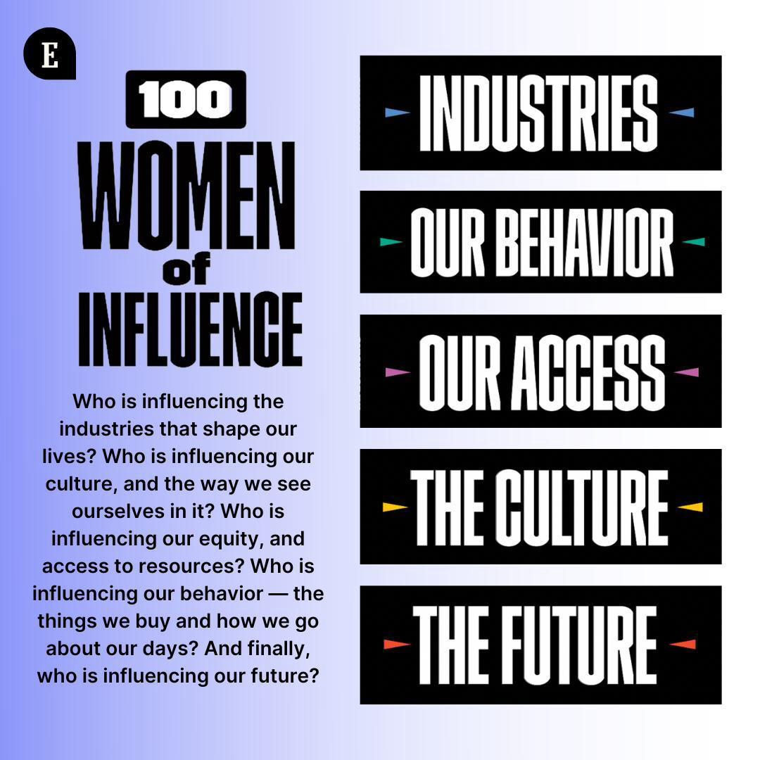 Entrepreneur - View our annual list of the women leaders who are influencing their industries, defin