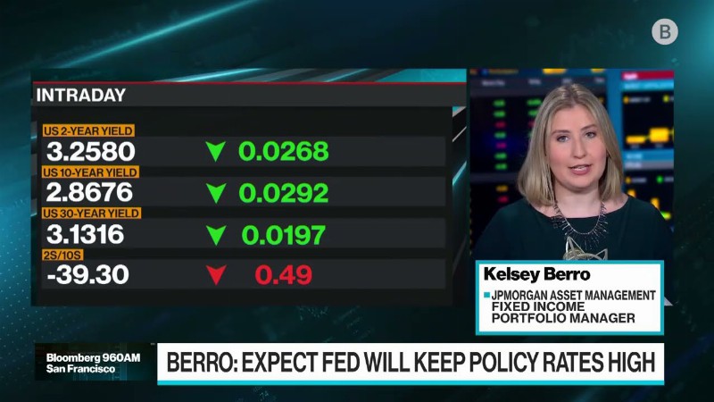 Expect Fed Will Keep Policy Rates High: Jpmorgan's Kelsey Berro