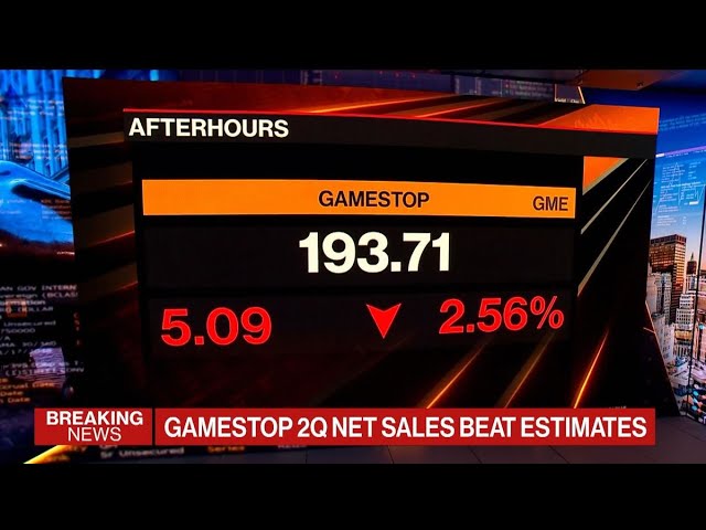 image 0 Gamestop Reports Wider Than Expected Loss