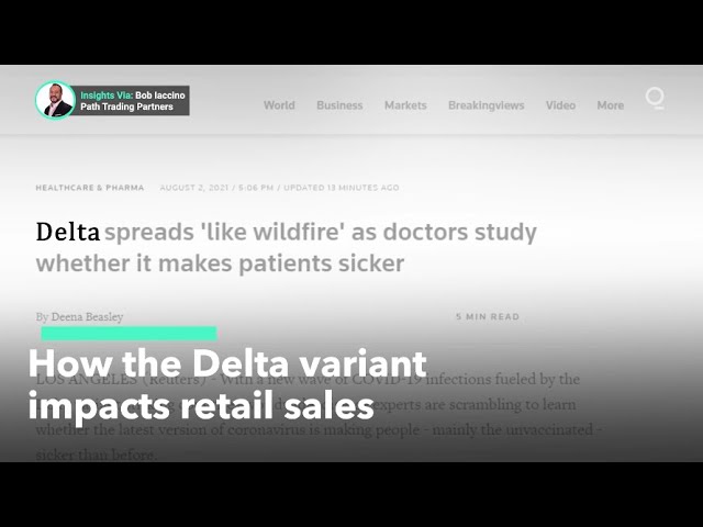 How The Delta Variant Is Impacting Consumption