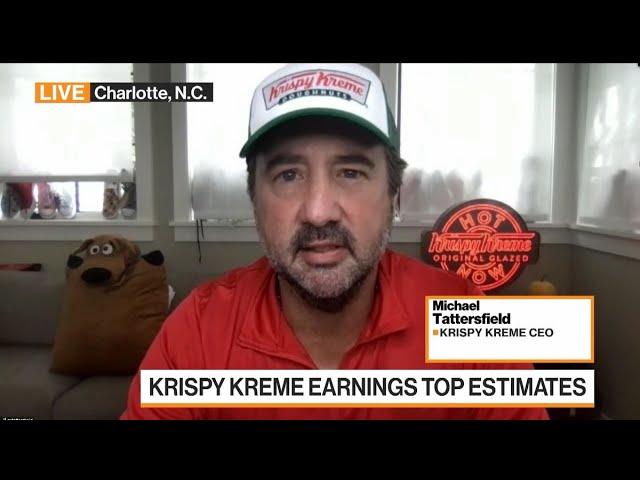image 0 Krispy Kreme Ceo On Earnings Food Costs And Outlook