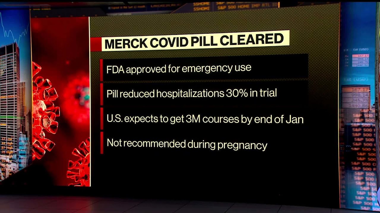 image 0 Merck Covid Pill Cleared By Fda