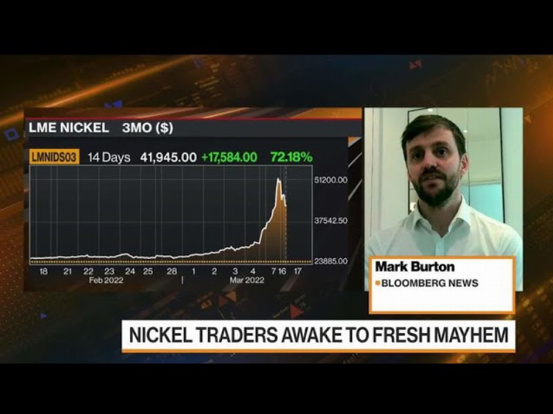 image 0 Metal Mayhem: Nickel Plunges By 8% Daily Limit