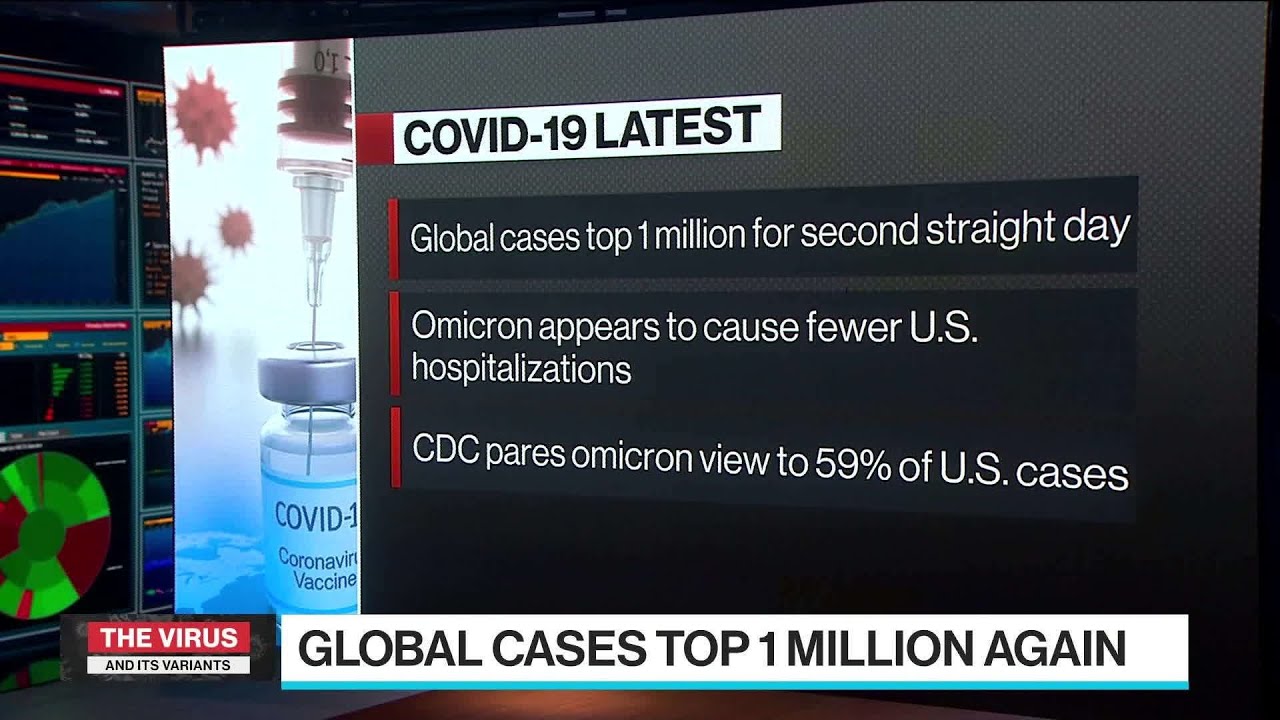 image 0 Omicron's Spread Pushed Global Cases Over 1 Million Again