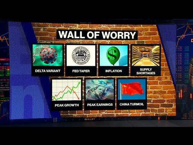 image 0 Stocks Keep Climbing The Wall Of Worry