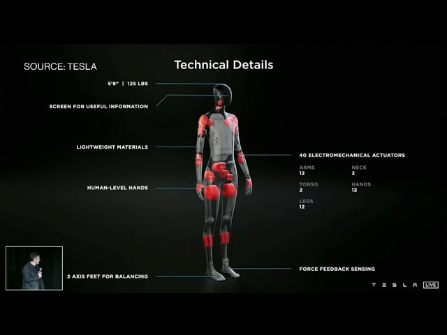 Tesla's Elon Musk Wants To Build A Humanoid Robot
