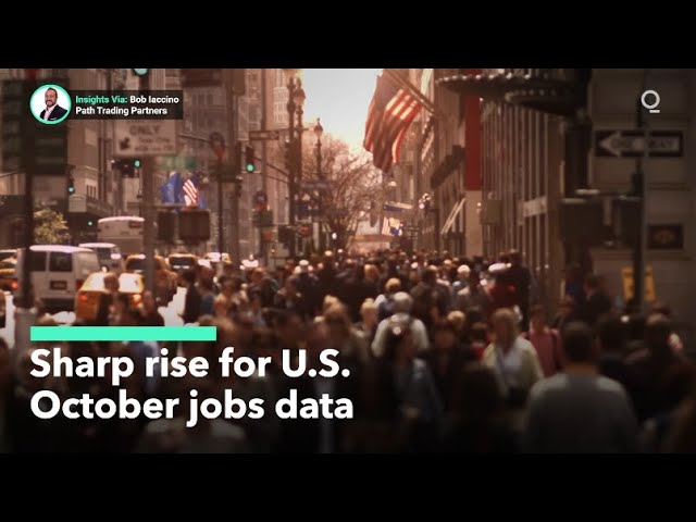 image 0 U.s. Jobs Numbers Rise Sharply In October