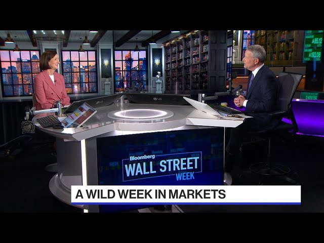 image 0 Wall Street Week: Keating: Markets Are 'moderating'
