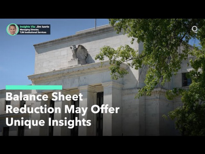 Why To Watch Fed Balance Sheet Moves Closely